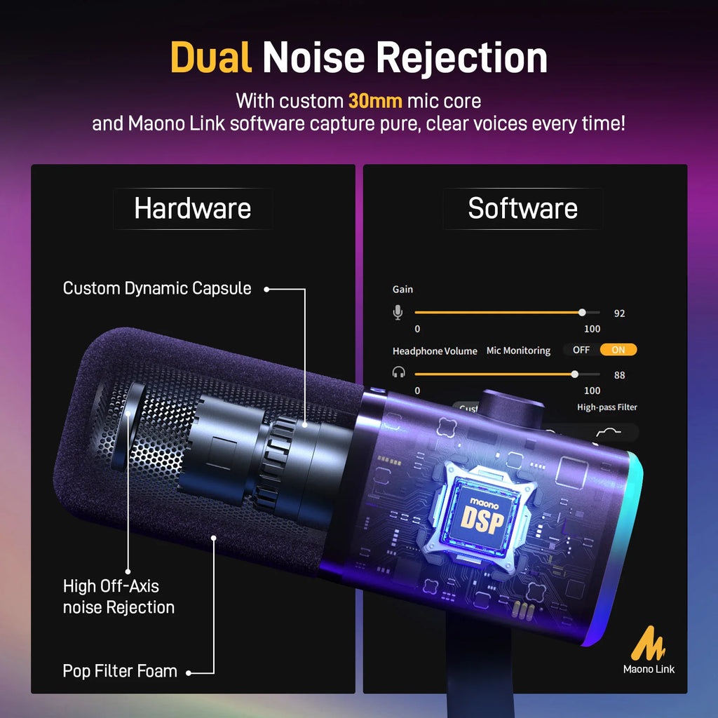 MAONO PD100X RGB Dynamic Gaming Microphone