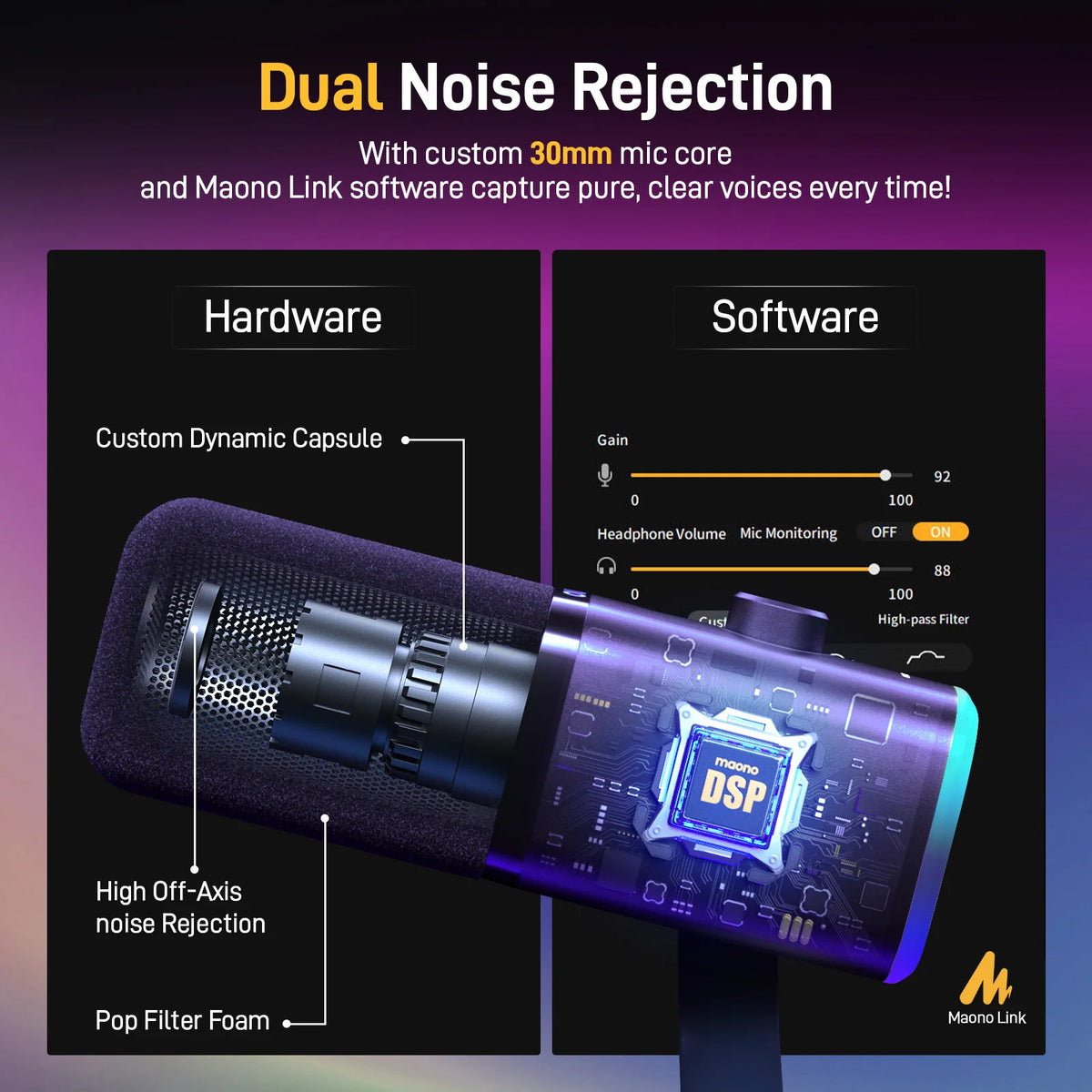 MAONO PD100X RGB Dynamic Gaming Microphone