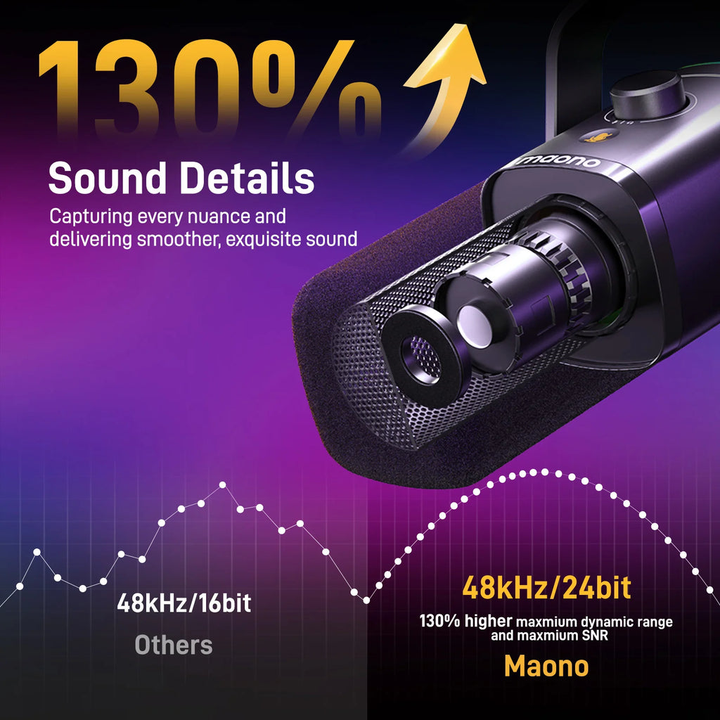 MAONO PD100X RGB Dynamic Gaming Microphone