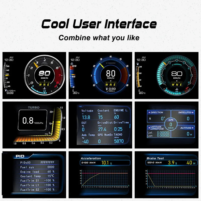 OBD2 + GPS Multi-Function Car HUD Display