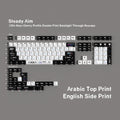 Multilingual PBT Keyboard Keycap Set