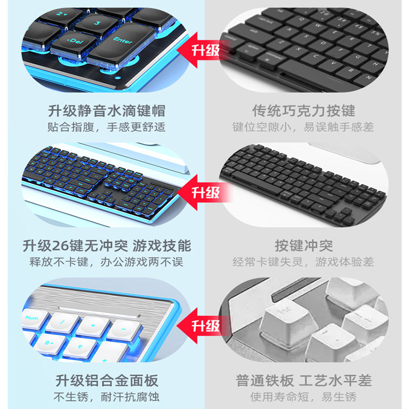 L1 Slim Backlit Wired Gaming Keyboard