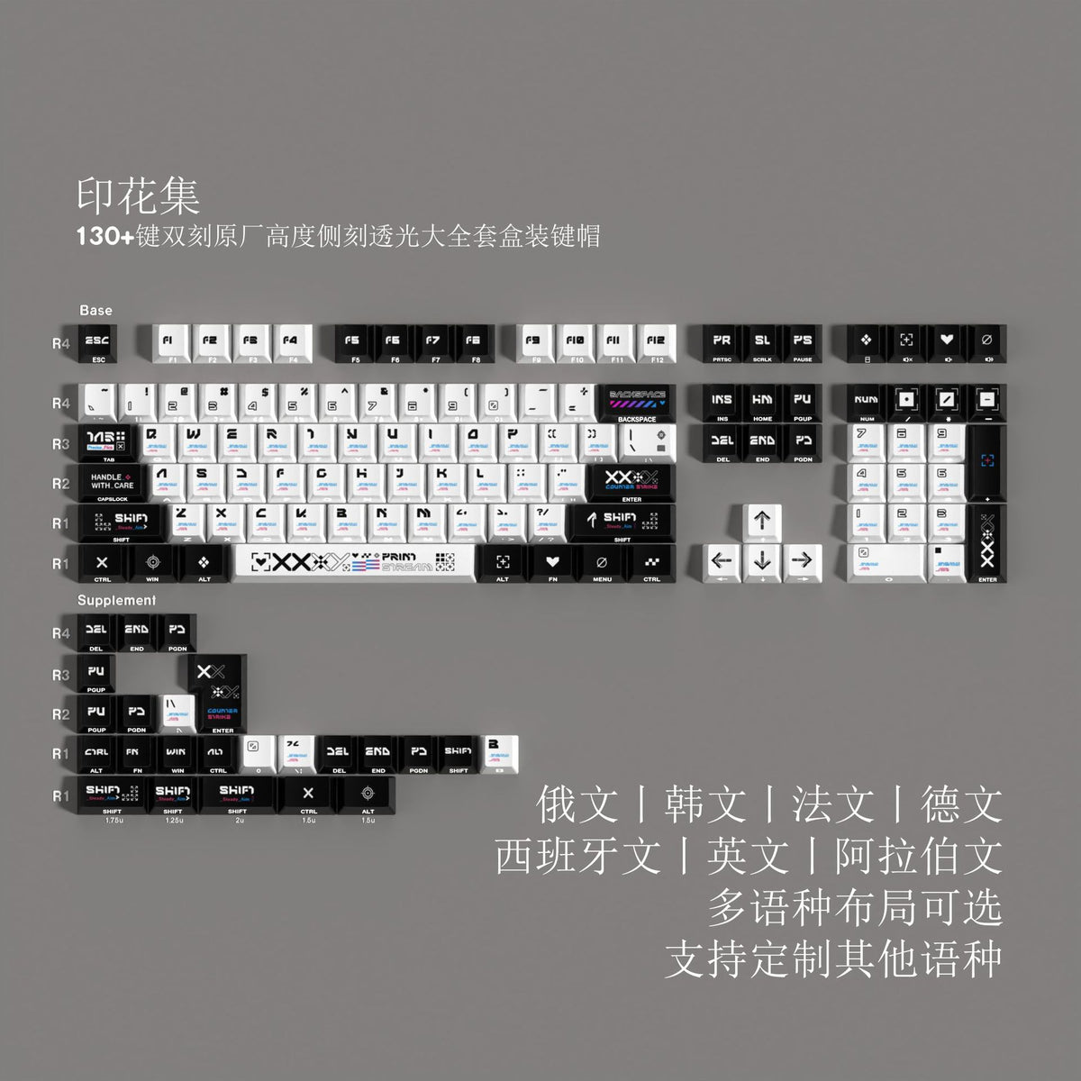 Multilingual PBT Keyboard Keycap Set