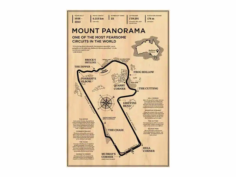 Monaco Grand Prix Racing Wall Art Collection