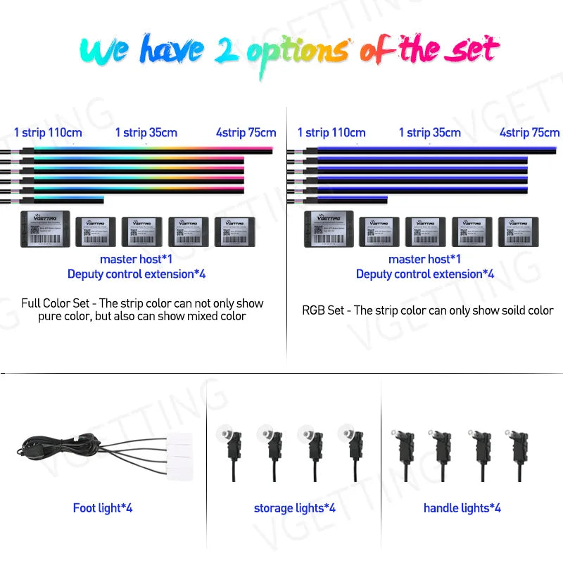 64-Colour RGB Car Ambient Lighting Kit