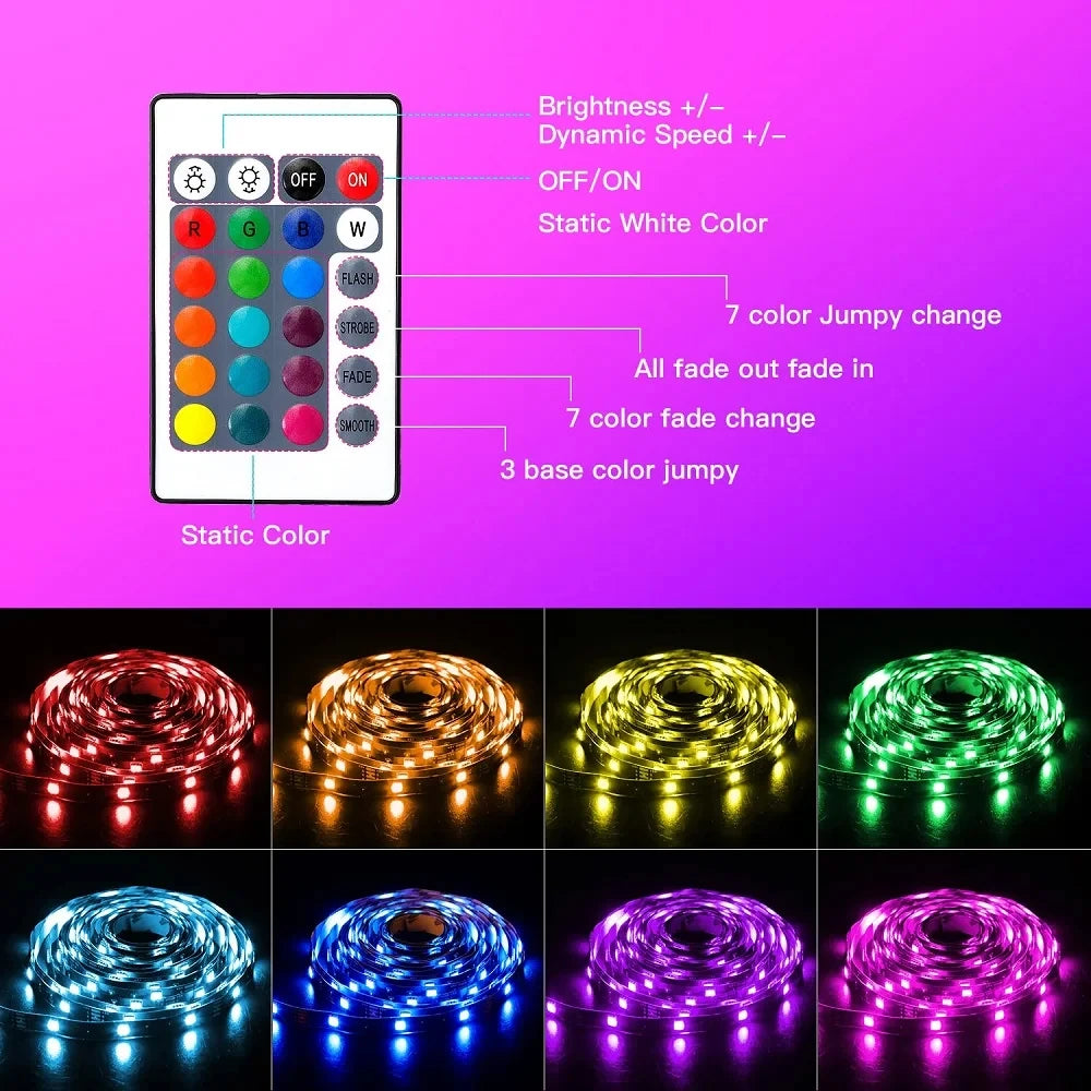 Bluetooth RGB USB LED Strip Light