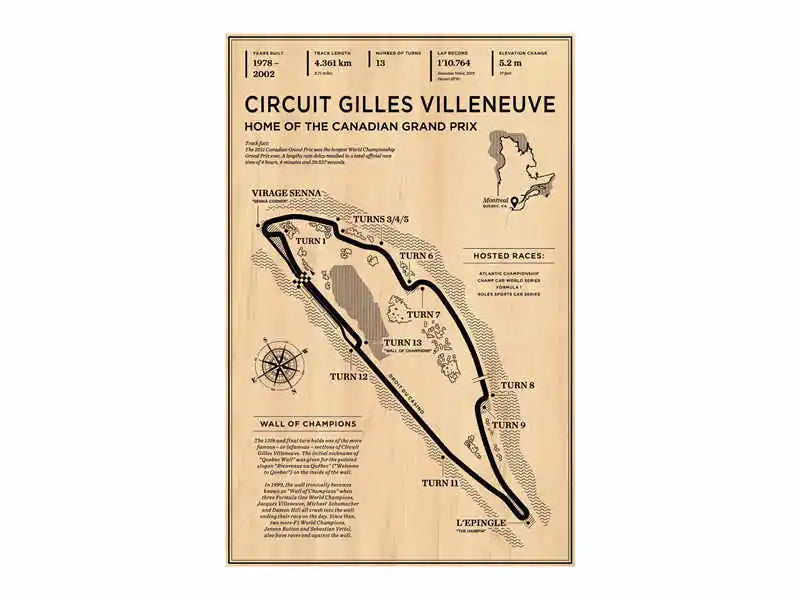 Monaco Grand Prix Racing Wall Art Collection