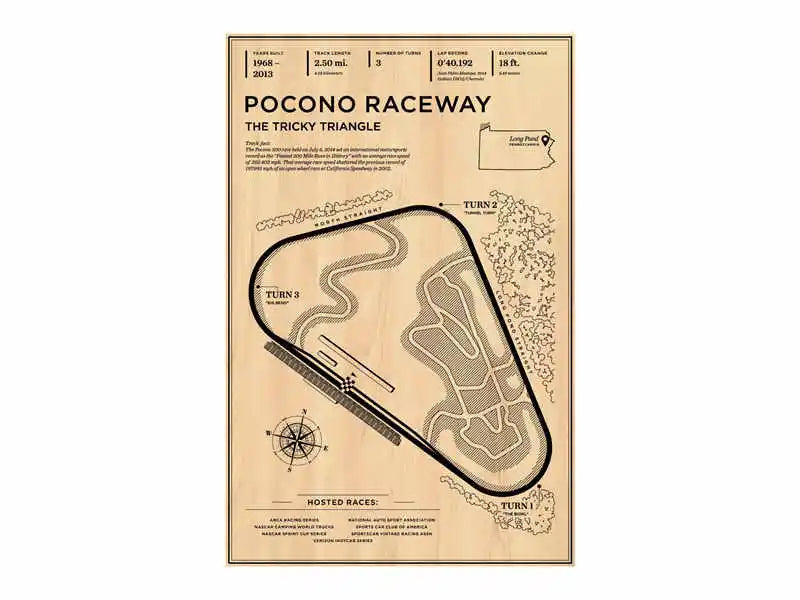 Monaco Grand Prix Racing Wall Art Collection