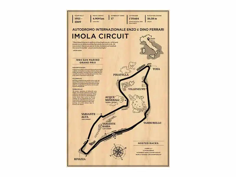 Monaco Grand Prix Racing Wall Art Collection