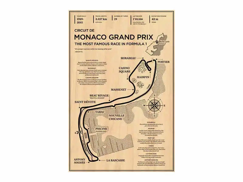 Monaco Grand Prix Racing Wall Art Collection