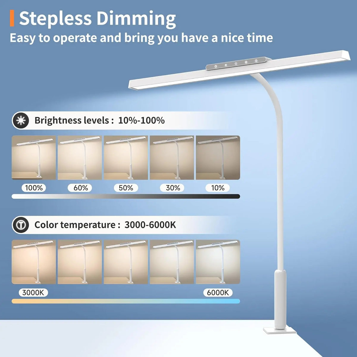 Adjustable Clamp LED Desk Lamp – 3 Colour Modes