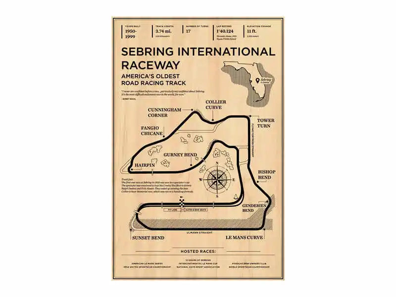 Monaco Grand Prix Racing Wall Art Collection