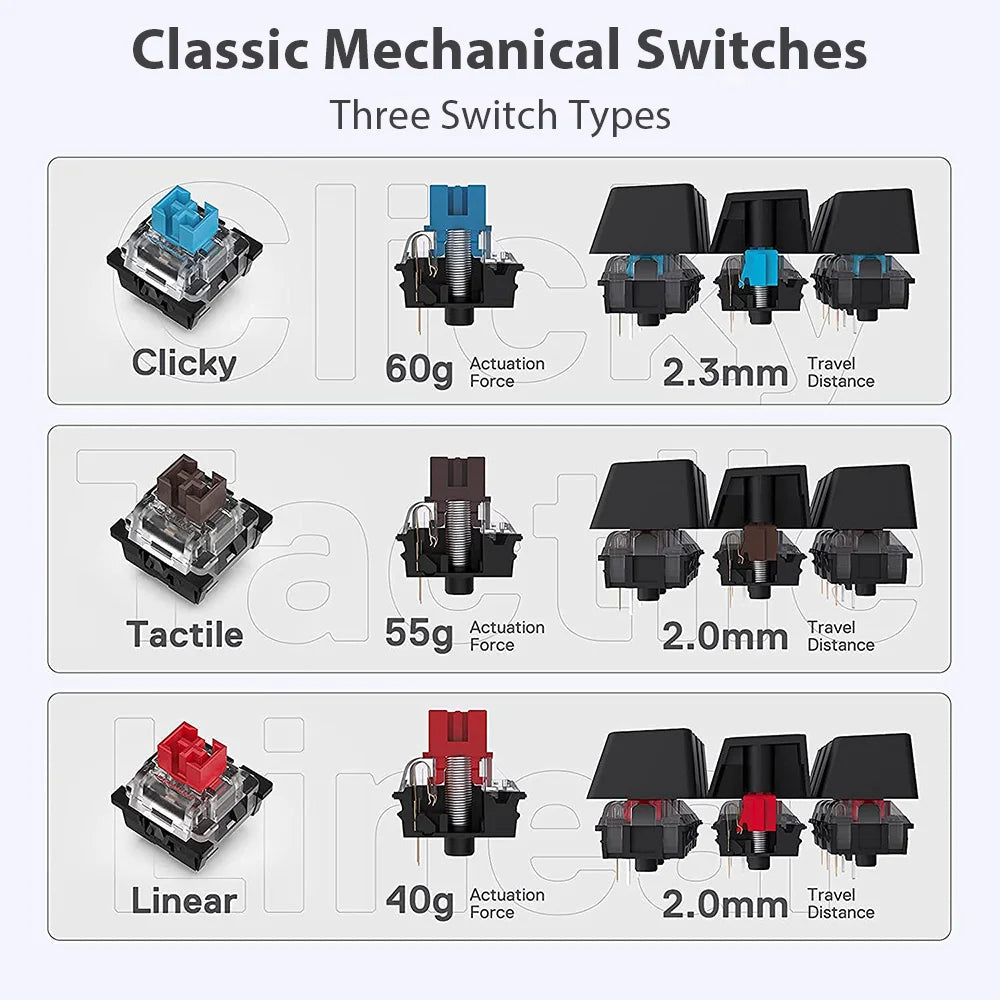 87-Key Hot-Swappable Backlit Mechanical Keyboard