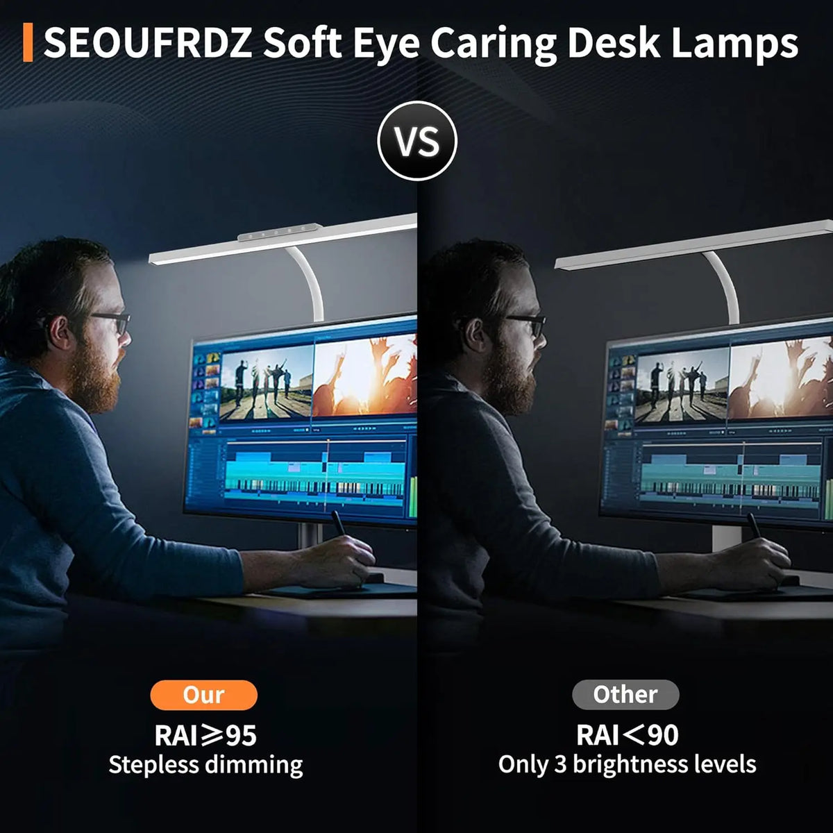 Adjustable Clamp LED Desk Lamp – 3 Colour Modes