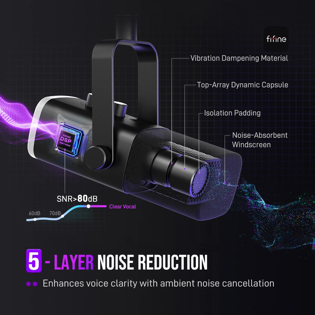 FIFINE AM8 RGB USB/XLR Dynamic Gaming Microphone