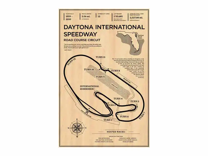 Monaco Grand Prix Racing Wall Art Collection
