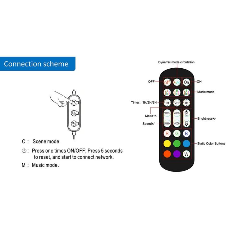 D04 RGB Music-Sync Gaming Light Bars – 2 Pack