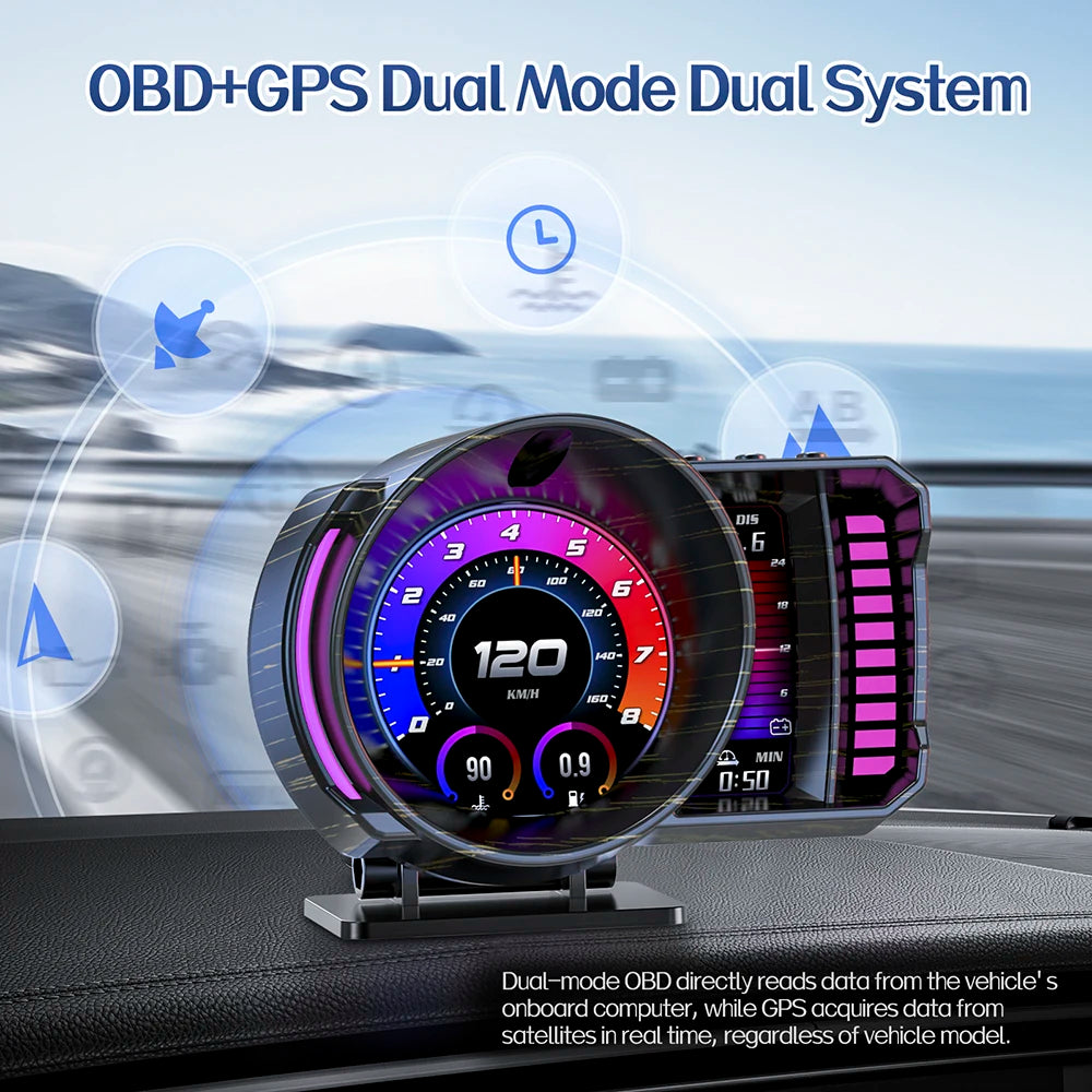 OBD2 + GPS RGB Digital Car HUD Display