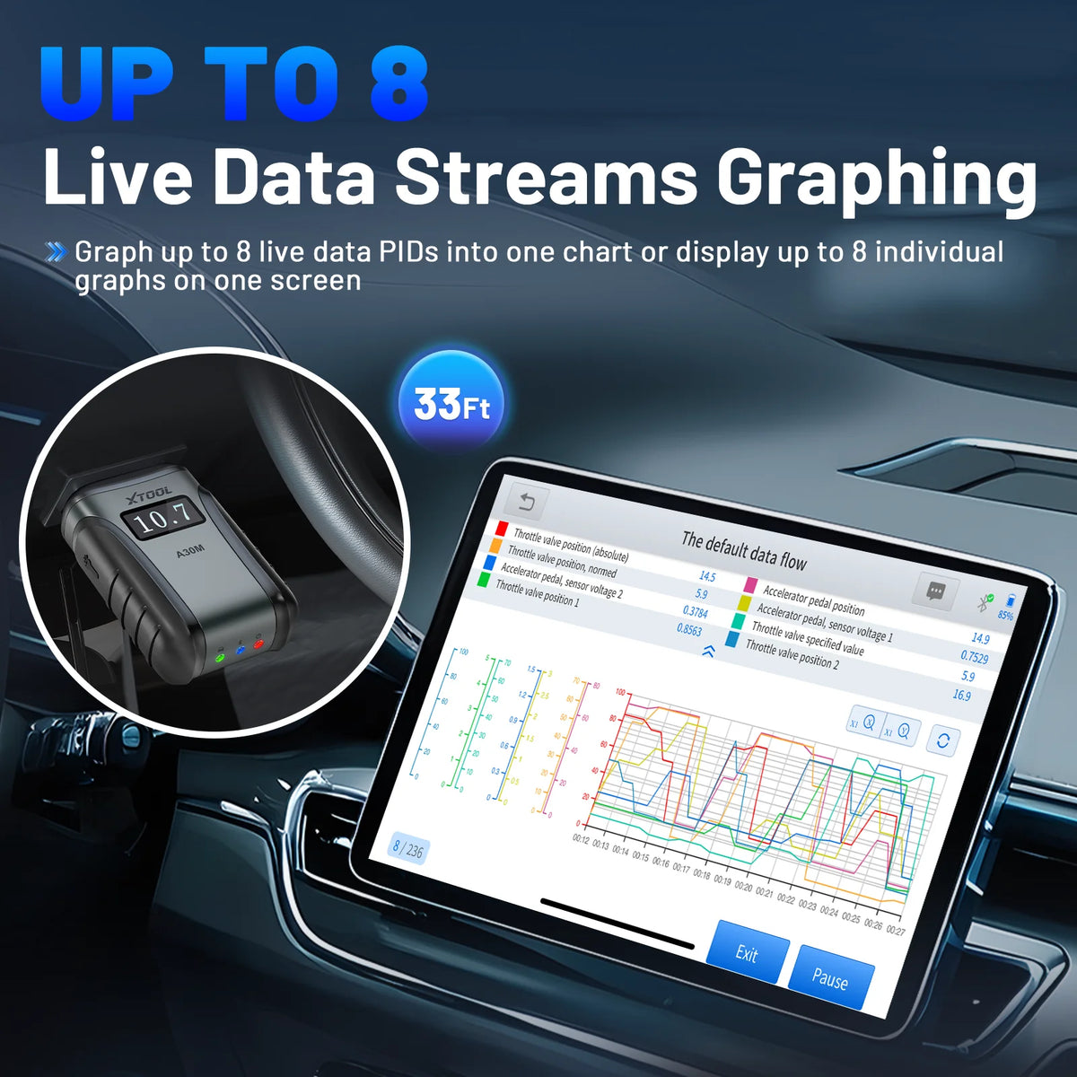 XTOOL Anyscan A30M Bluetooth OBD2 Scanner