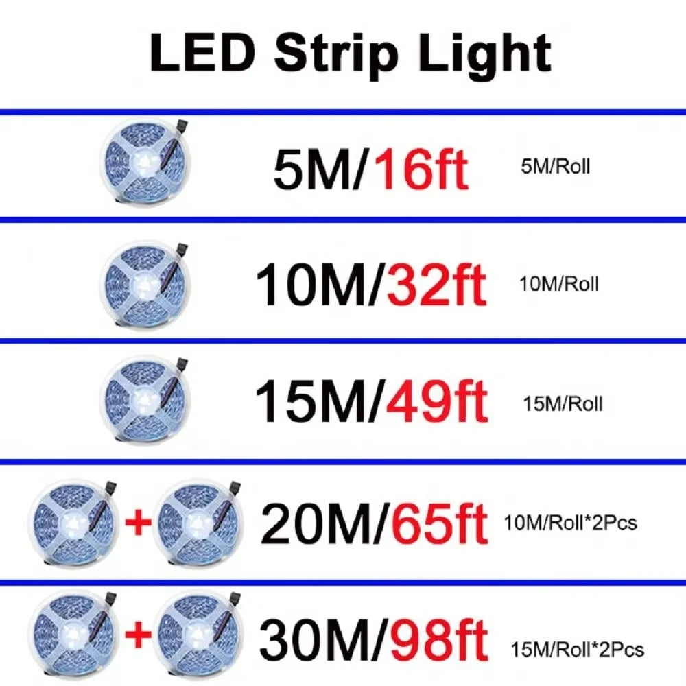 Bluetooth RGB USB LED Strip Light
