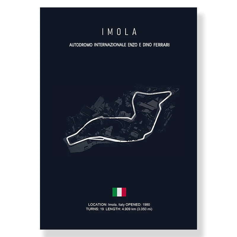 Imola & Monaco Circuit Wall Art Collection