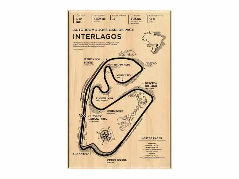 Monaco Grand Prix Racing Wall Art Collection